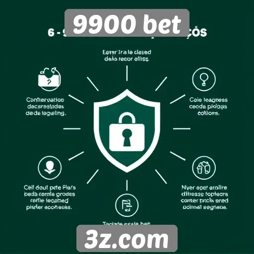 Principais recursos de segurança no 9900 bet